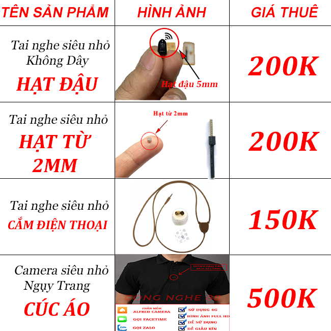 thuê tai nghe siêu nhỏ